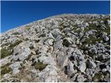 Rifugio Pederü - Croda del Beco / Seekofel